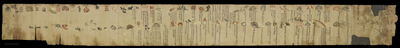 相关推荐,查看B占雲氣書一卷（局部）