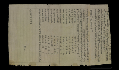 相关推荐,查看大乘无量寿经
