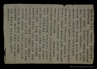 相关推荐,查看陀罗尼