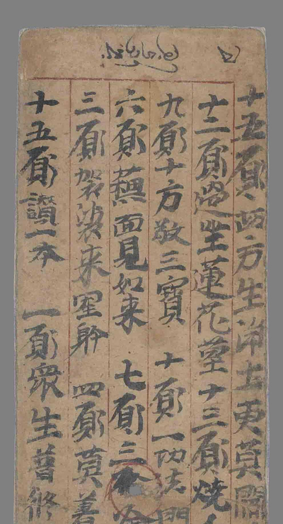 相关推荐,查看佛经  杂写（汉文）
