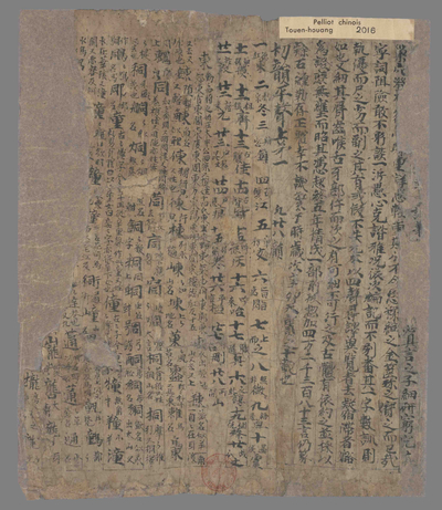 相关推荐,查看切韵卷第一并孙愐序