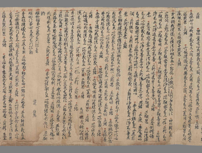 相关推荐,查看瑜伽师地论本地分中声闻地分门记