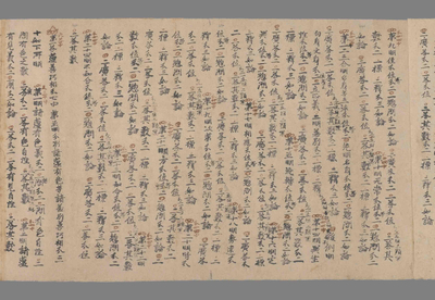 相关推荐,查看瑜伽师地论决择分分门记卷第二