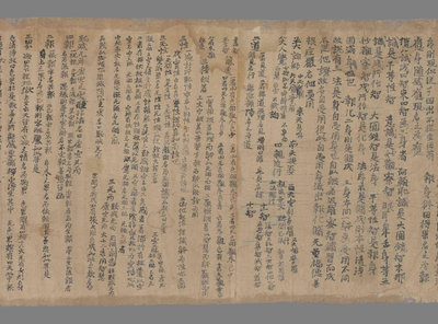 相关推荐,查看法门名义集