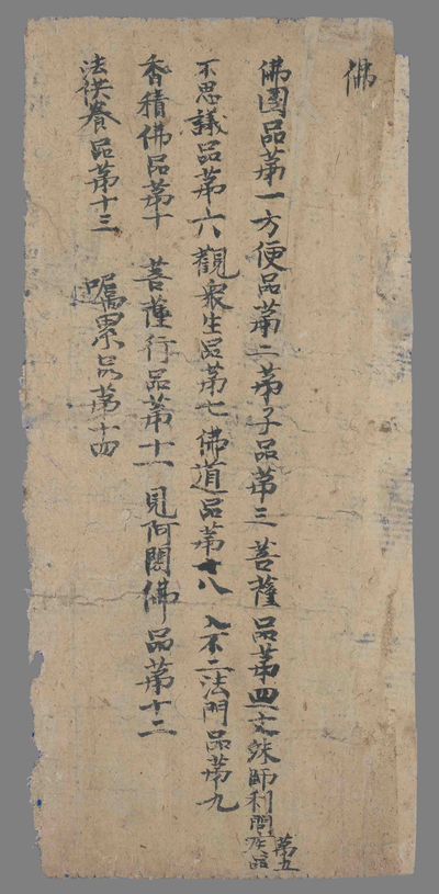 相关推荐,查看维摩诘所说经品目