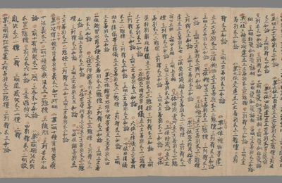 相关推荐,查看瑜伽师地论摄决择分分门记卷第三