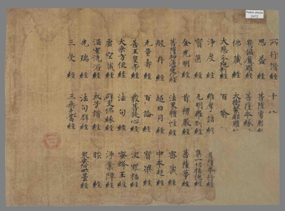 相关推荐,查看佛经目录