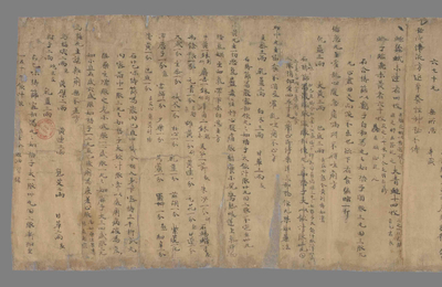 相关推荐,查看医方书
