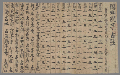 相关推荐,查看周公孔子占法