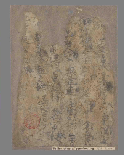相关推荐,查看人名录