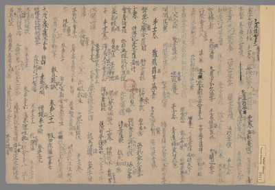 相关推荐,查看金字大宝积经内略出交错及伤损字数