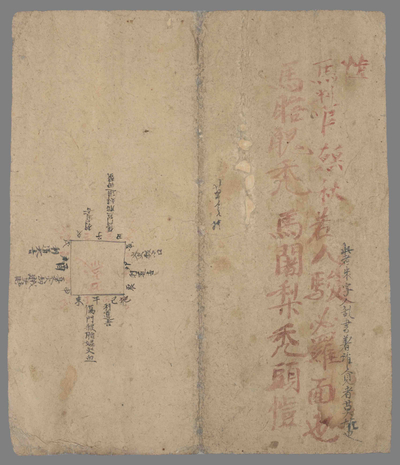 相关推荐,查看杂写　星占书