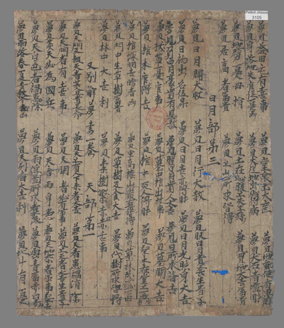 相关推荐,查看解梦书　又别解梦书一卷