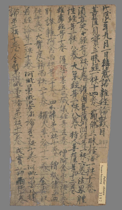 相关推荐,查看戊辰年九月一日转藏杂经论数目