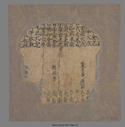 相关推荐,查看P.3211P13