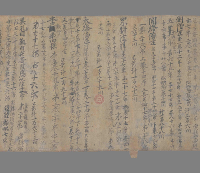 相关推荐,查看壬寅年六月廿一日配经历　壬寅年七月十六日付纸历