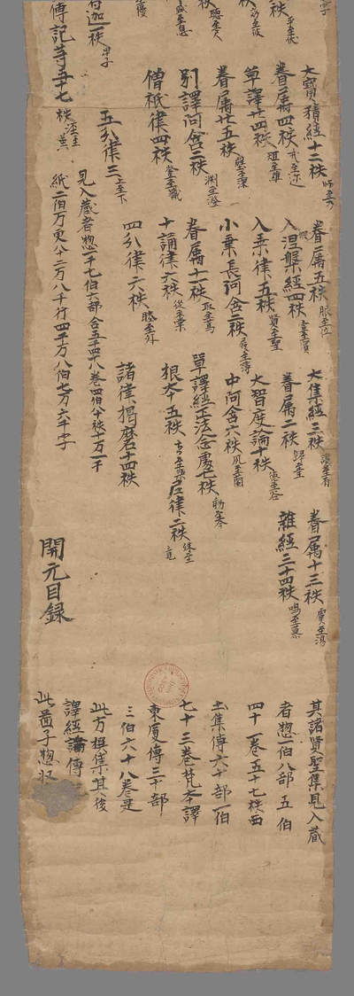 相关推荐,查看开元目录