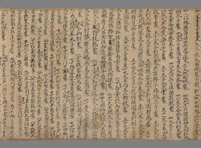 相关推荐,查看佛本行集经第三卷己下缘起简子目号