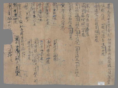 相关推荐,查看丑年寅年赞普新加福田转大般若经分付诸寺维那历　寅年正月卅日瓜州节度转经付维那历