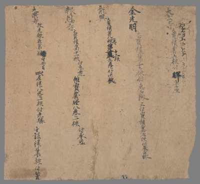 相关推荐,查看沙州诸寺付经历