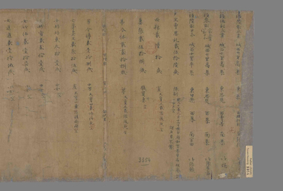 相关推荐,查看燉煌郡燉煌县龙勒乡都乡里天宝六载籍