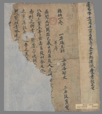 相关推荐,查看辛巳年十一月十一日三界寺学士郎梁流庆书杂抄一卷并序