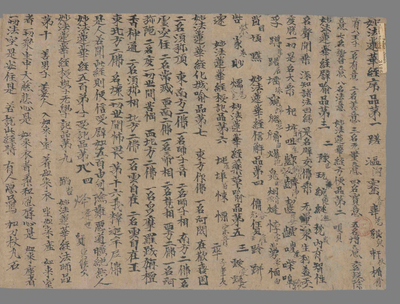 相关推荐,查看妙法莲华经字音及品名录