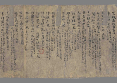 相关推荐,查看大唐内典录