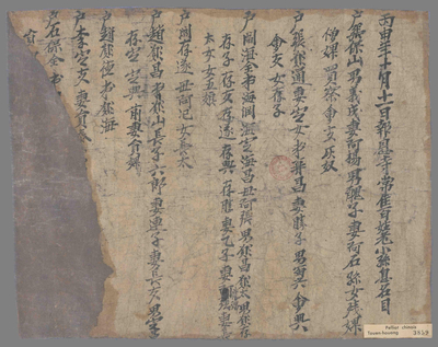相关推荐,查看丙申年十月十一日报恩寺常住百姓老小孙息名目
