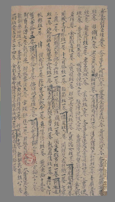 相关推荐,查看龙兴寺藏经录