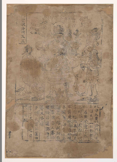 相关推荐,查看大圣毗沙门天王像