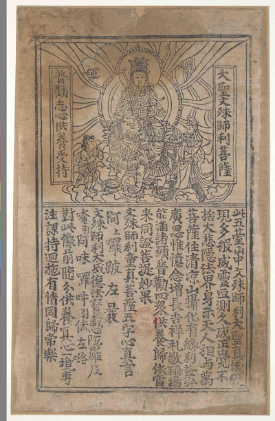 相关推荐,查看大圣文殊师利菩萨像