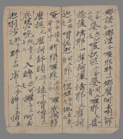 相关推荐,查看雲謡集（漢文 ）  白傘蓋經陀羅尼咒  如意輪陀羅尼經（漢文）  大心陀羅尼咒（漢文）  小心陀羅尼咒（漢文）  佛說大辯邪正經（漢文）  咒語  封底