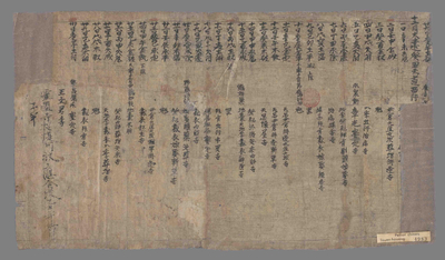 相关推荐,查看景福元年壬子岁具注历日　灵图寺招提司状题记