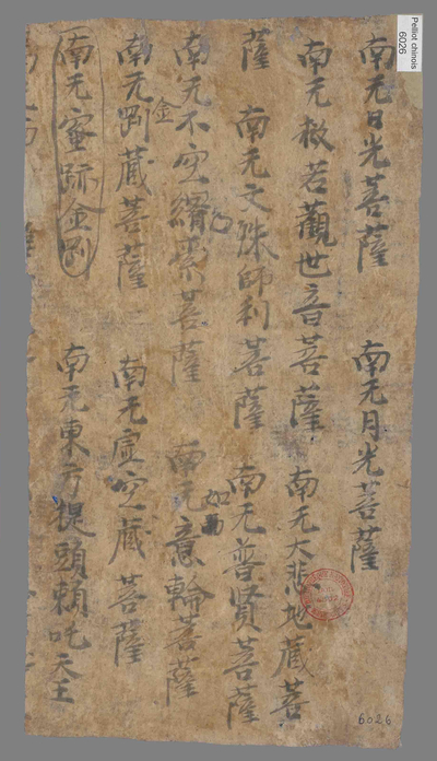 相关推荐,查看胎藏界诸尊