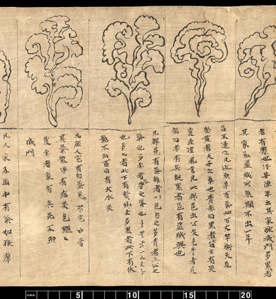 相关推荐,查看云气杂占　全天星图　电神像　杂写（其解梦及电经一卷）